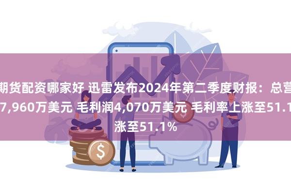 期货配资哪家好 迅雷发布2024年第二季度财报：总营收7,960万美元 毛利润4,070万美元 毛利率上涨至51.1%